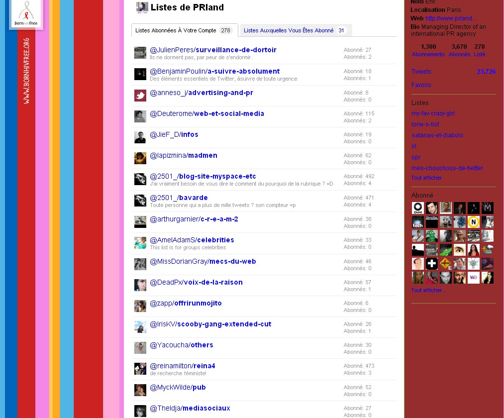 Liste Twitter